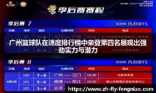 广州篮球队在速度排行榜中荣登第四名展现出强劲实力与潜力