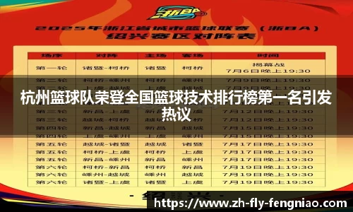 杭州篮球队荣登全国篮球技术排行榜第一名引发热议