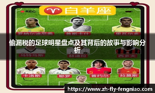 偷漏税的足球明星盘点及其背后的故事与影响分析