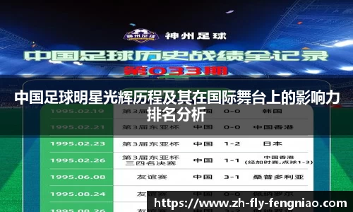 中国足球明星光辉历程及其在国际舞台上的影响力排名分析
